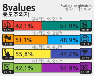 어따대 인간을 사랑한 망가진 요괴의 노래