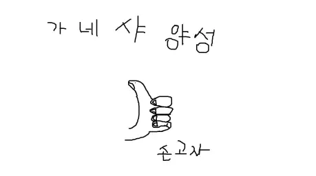 아무도 못찾을그런 브금(?)왜냐 내가 편집했기때문이지