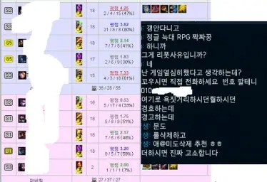 전화번호를 깐 후반을 보는 문도
