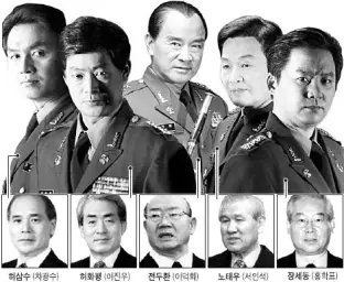 제5공화국 전두환 왜 나만 가지고 그래~ (유머,귀여움)