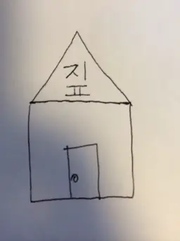 Foreign Friend's House( 클럽, HOUSE, 비트)