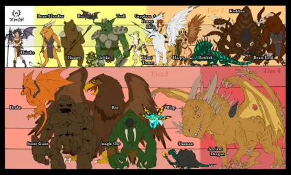 토탈 어나이얼레이션 킹덤즈(Total Annihilation Kingdoms) - 아라몬