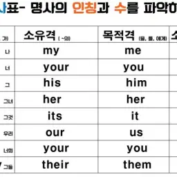 [삭제예정] 이거 제목이 뭔가요 (국악 당황)